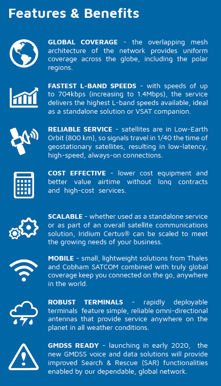 features and benefits